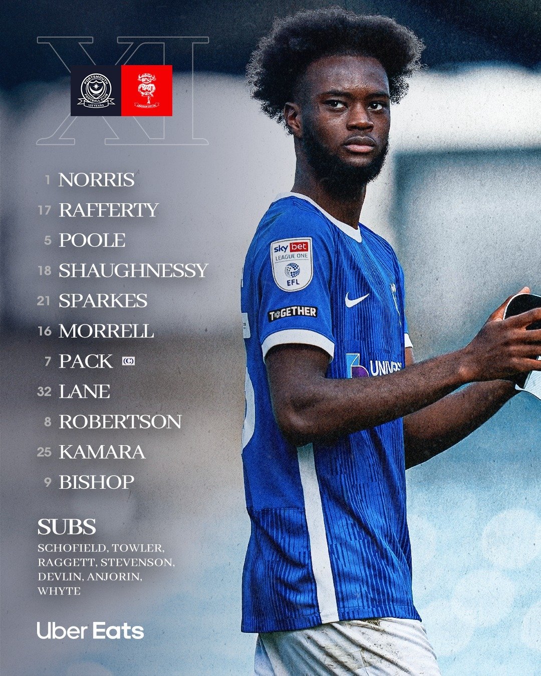 Abu Kamar was named in the Portsmouth starting eleven in the win over Lincoln City