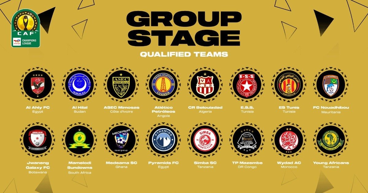 TotalEnergies CAF Champions League and Confederation Cup Group Stage Draw to be conducted in Johannesburg, South Africa on Friday