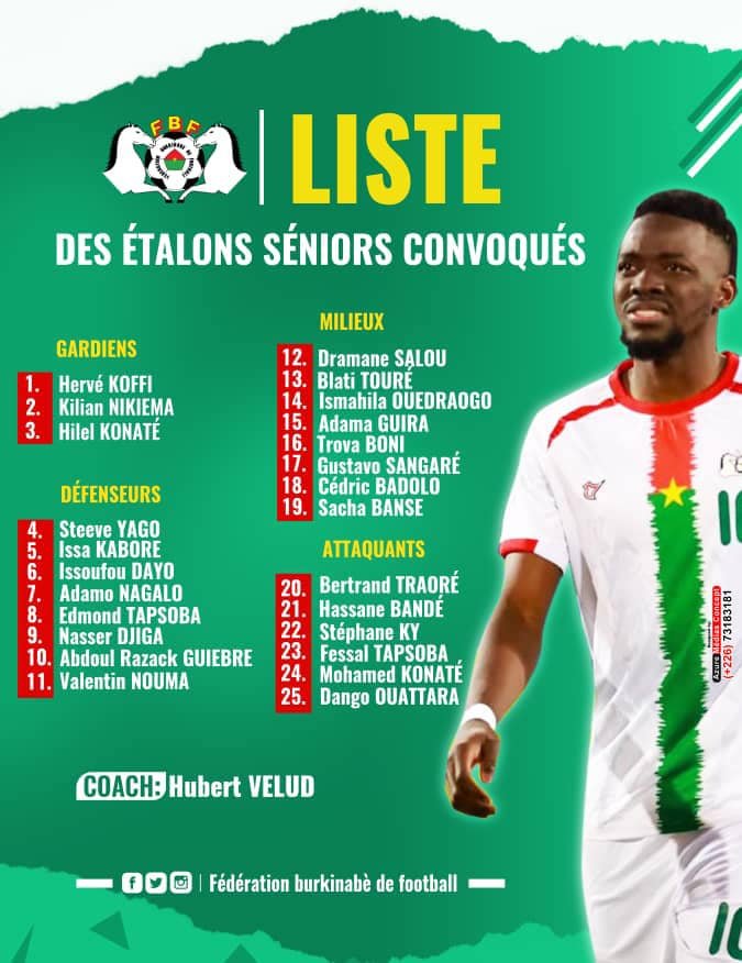 Burkina Faso named 25-man squad for World Cup qualifying doubleheader