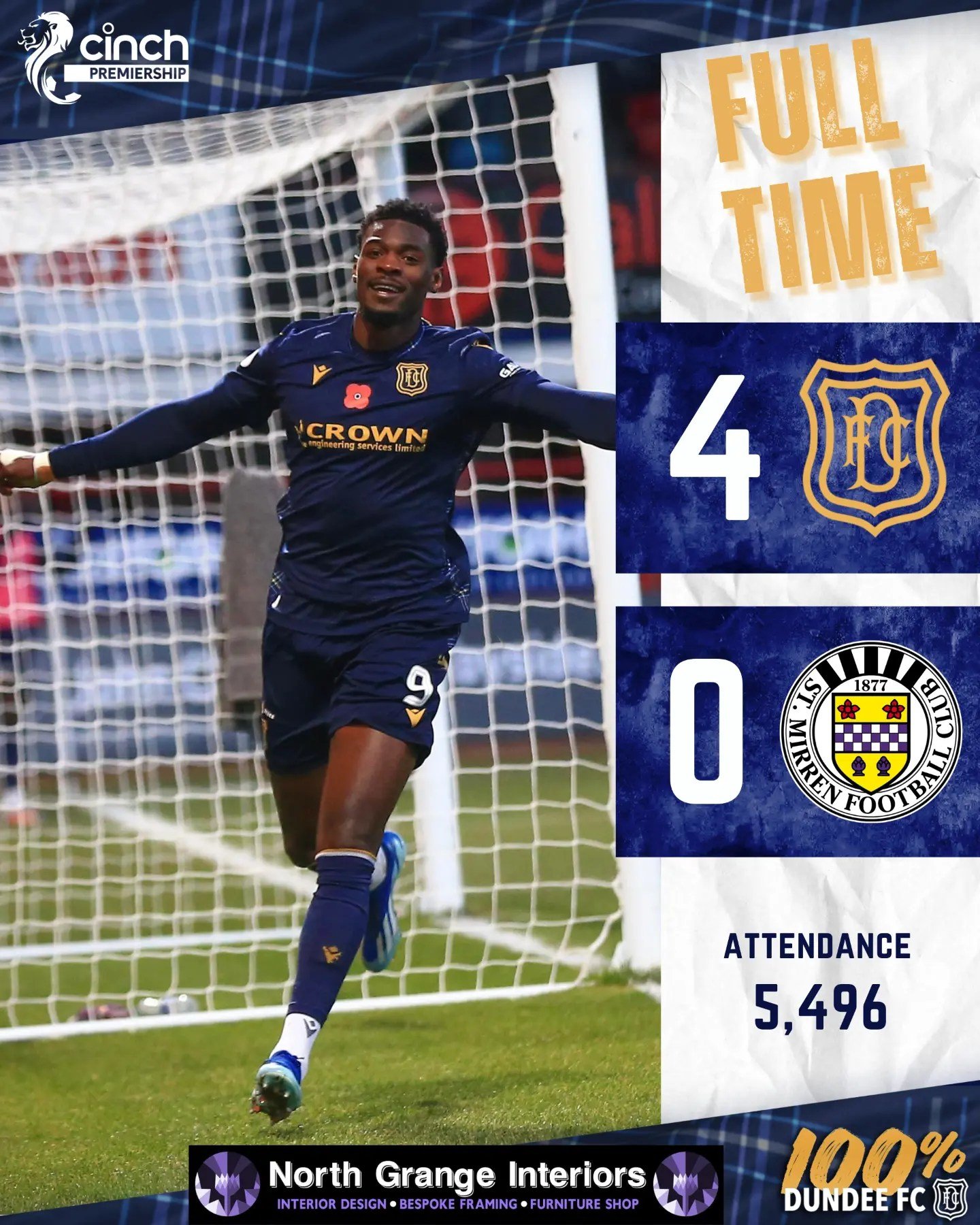 Amadou Bakayoko bags brace as Dundee thrash St Miren