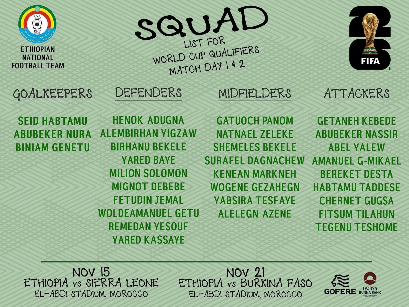 Newly appointed Ethiopia head coach Gebremedhin Haile has named a 30-man squad to start the 2026 World Cup qualifying preparations.