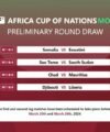The Road to AFCON 2025 in Morocco Begins in March