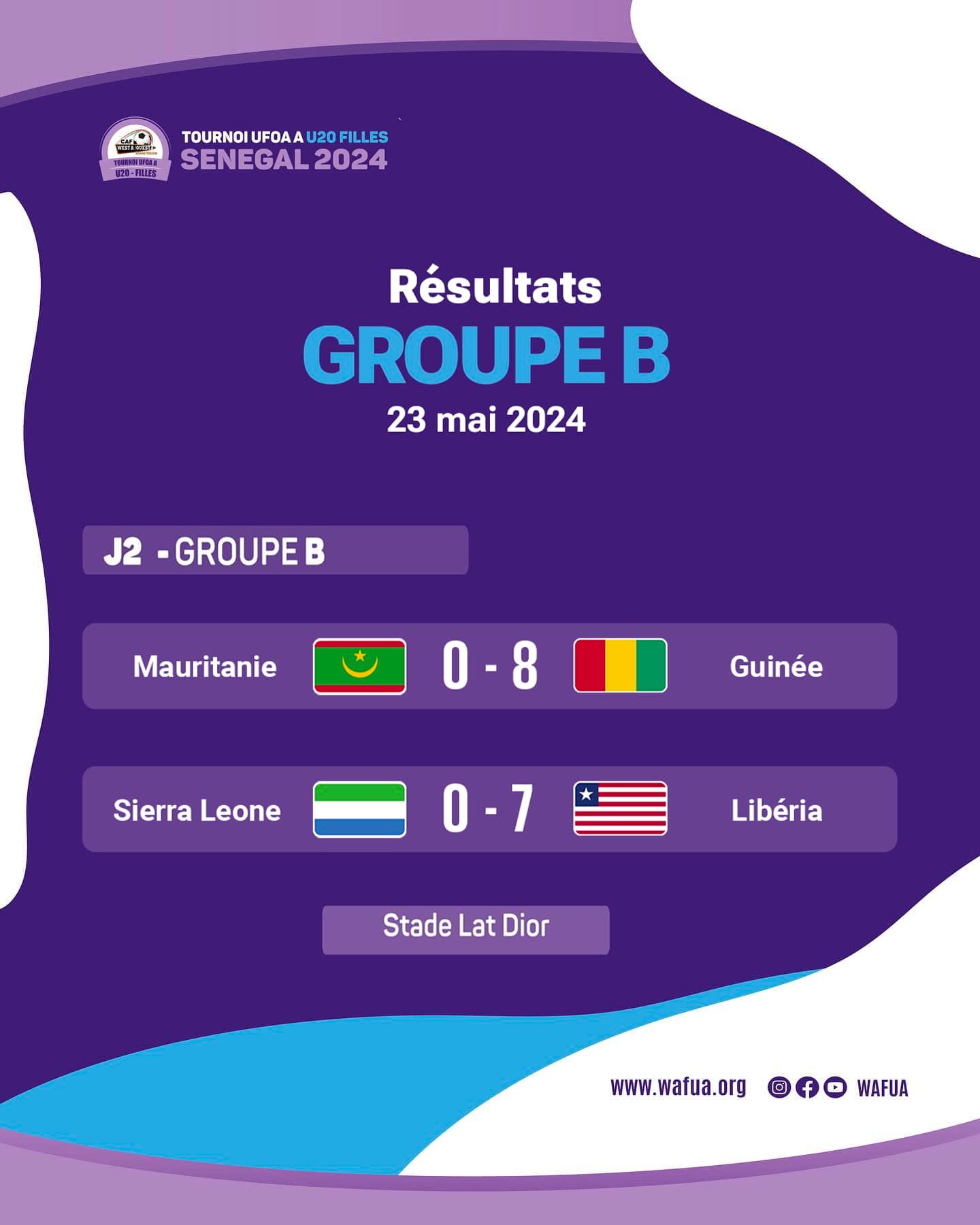 Results for matches played yesterday at the Stade Lat Dior
