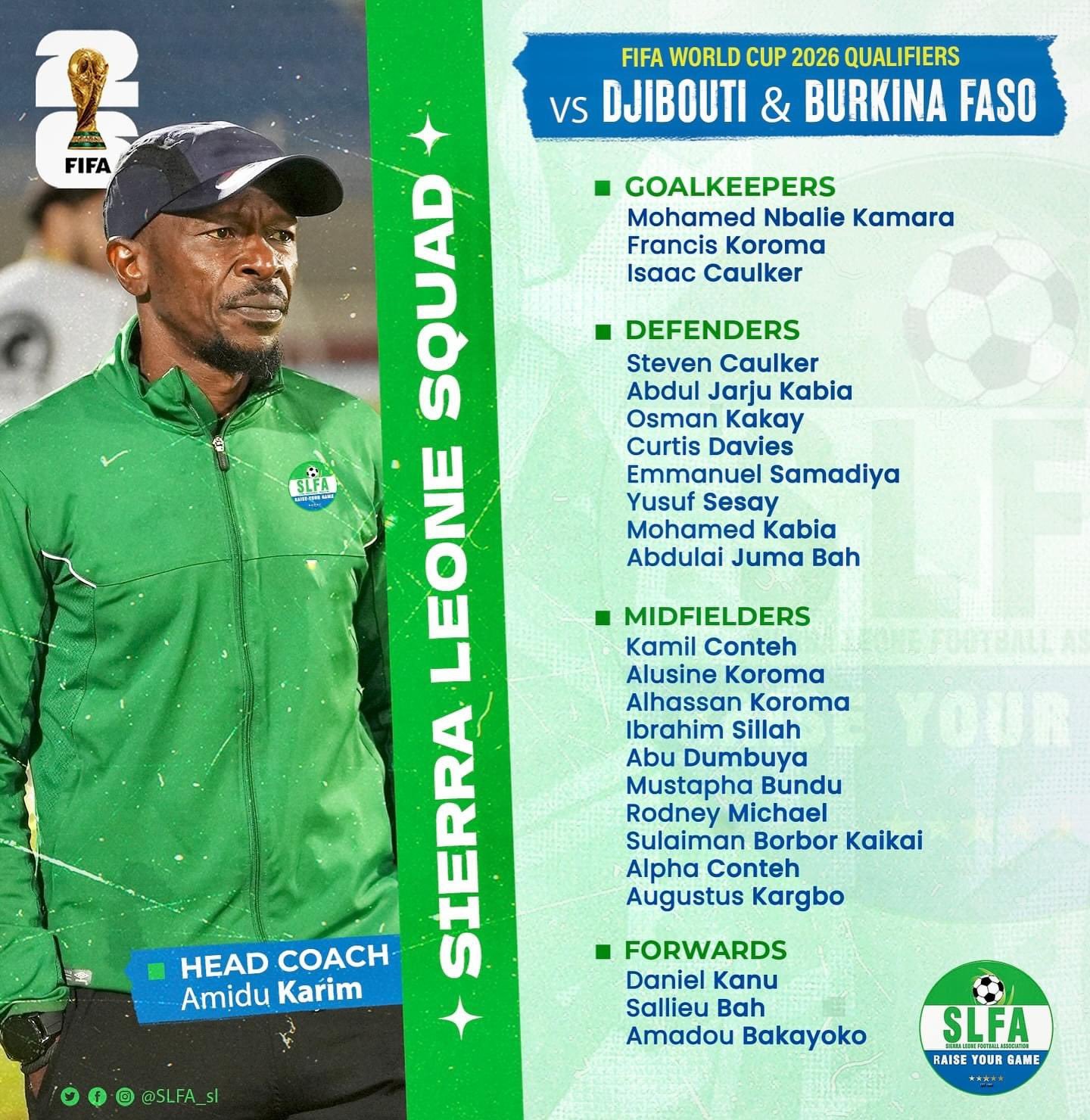 Head Coach Amidu Karim has announced the 24 players for the upcoming double-header against Djibouti and Burkina Faso