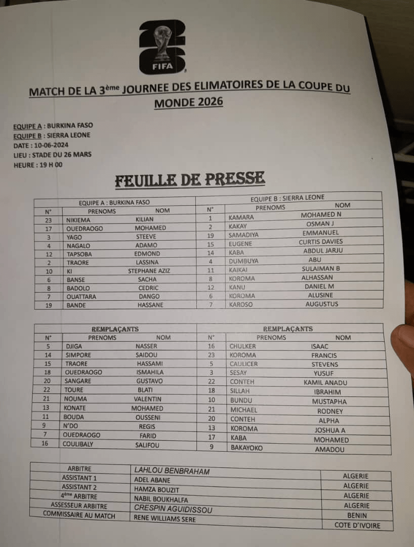 Coach Amidu Karim has made two changes for Burkina Faso.