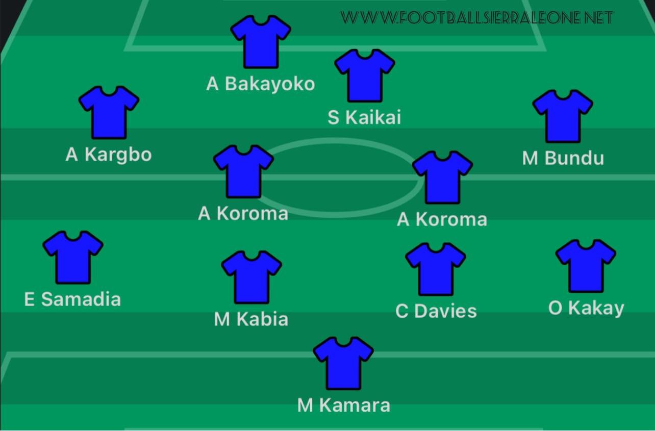 Sierra Leone first team for Djibouti's Sharks