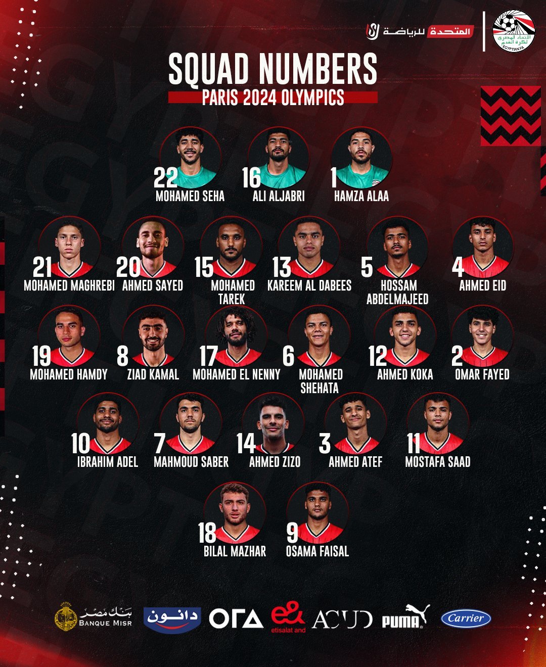 The selected 22 players are ready for 2024 Paris Olympics