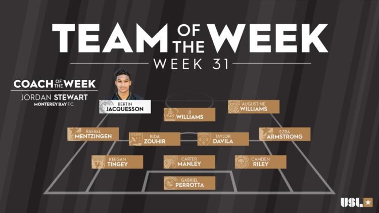 Striker Augustine Williams named in USL Championship Team of the Week – Week 31