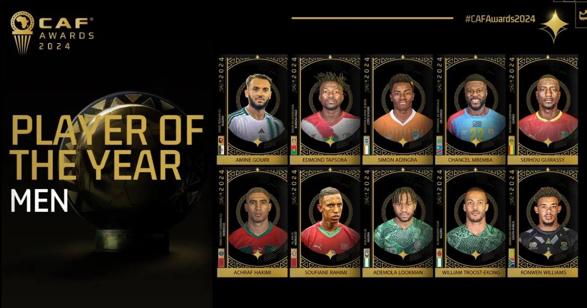 CAF named Player of the Year Nominees for Award