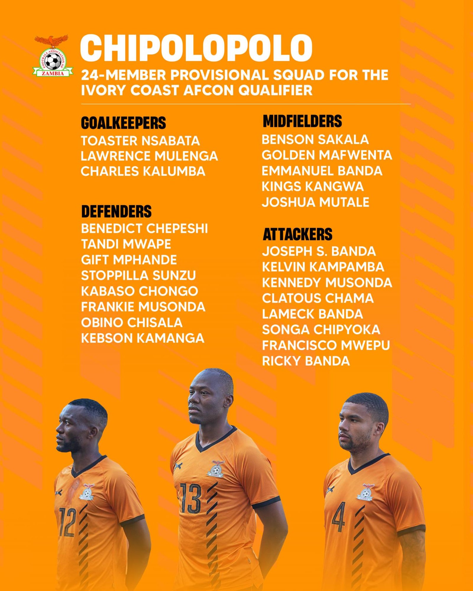 Zambia's head coach, Avram Grant, has announced a list of 24 players for the AFCON qualifier against Ivory Coast on November 15 and Sierra Leone.