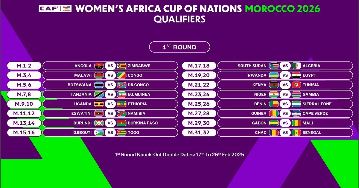 Sierra Leone face difficult road to Women's AFCON 2026 in Morocco