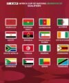 The draw for the TotalEnergies Africa Cup of Nations (AFCON) Morocco 2025 is scheduled for Monday night, 27 January 2025.