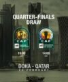 CAF confirm dates for Inter-Club quarterfinals draw