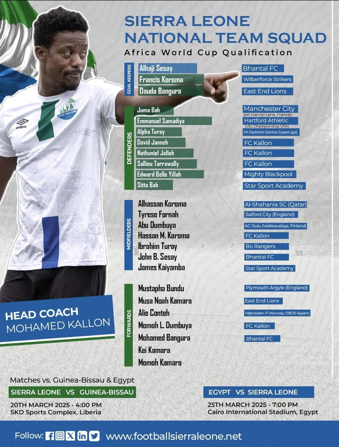 Mohamed Kallon squad predominately home stars 16 and 9 foreign stars - For the first time in many years!