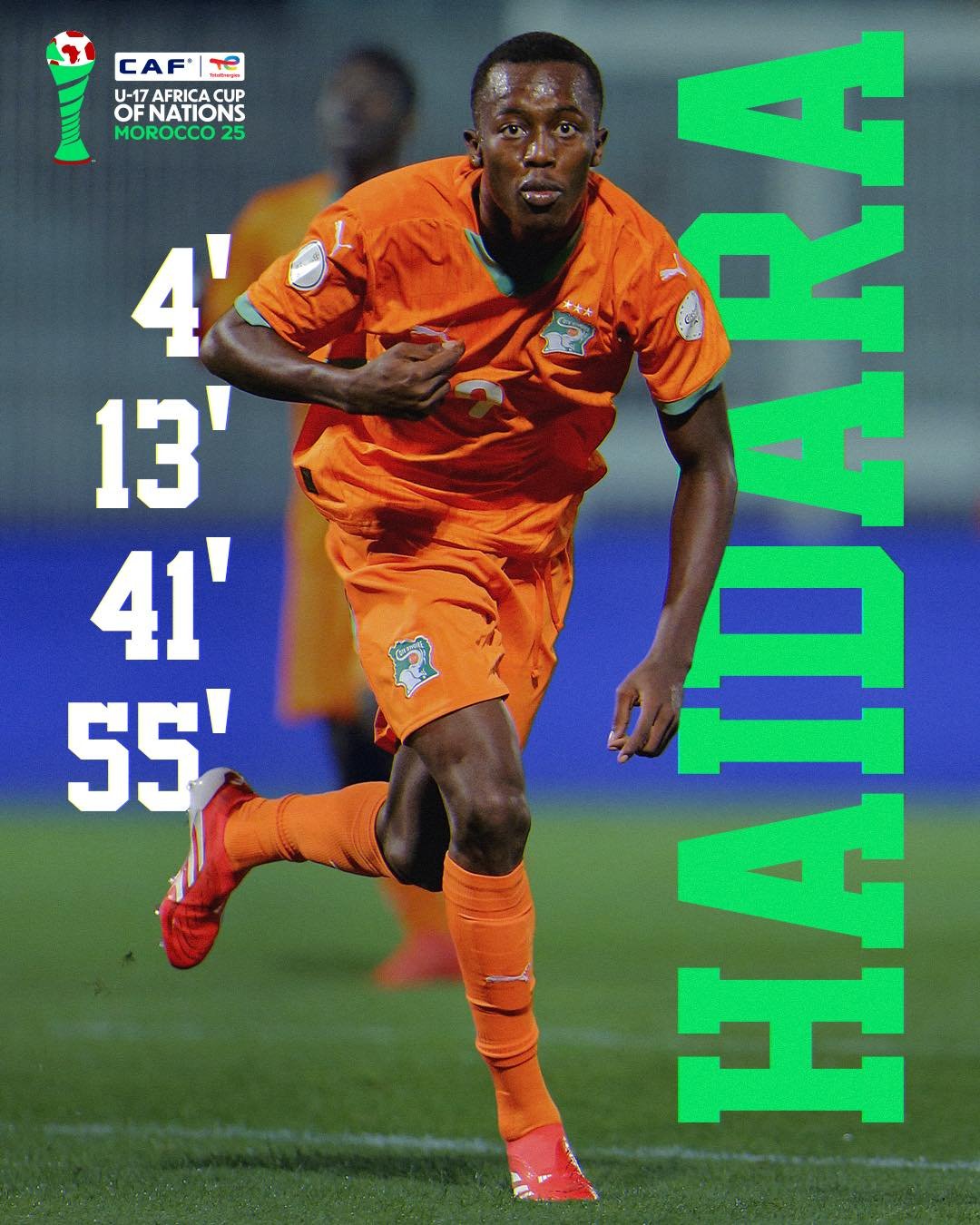 Alynho Haidara was the standout player on Tuesday, scoring an impressive four goals and earning the Man of the Match award.