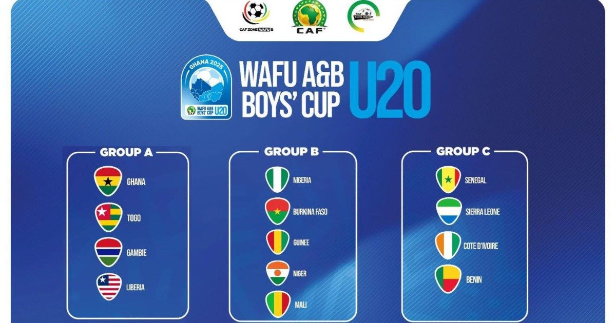 Sierra Leone placed in Group C for WAFU U20 Boys tournament in Ghana