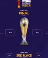 Four African places in the U20 FIFA World Cup in Chile confirmed