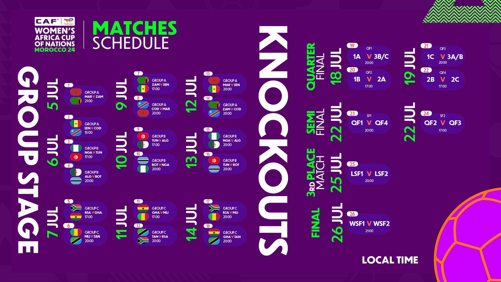 WAFCON Matches and Schedule