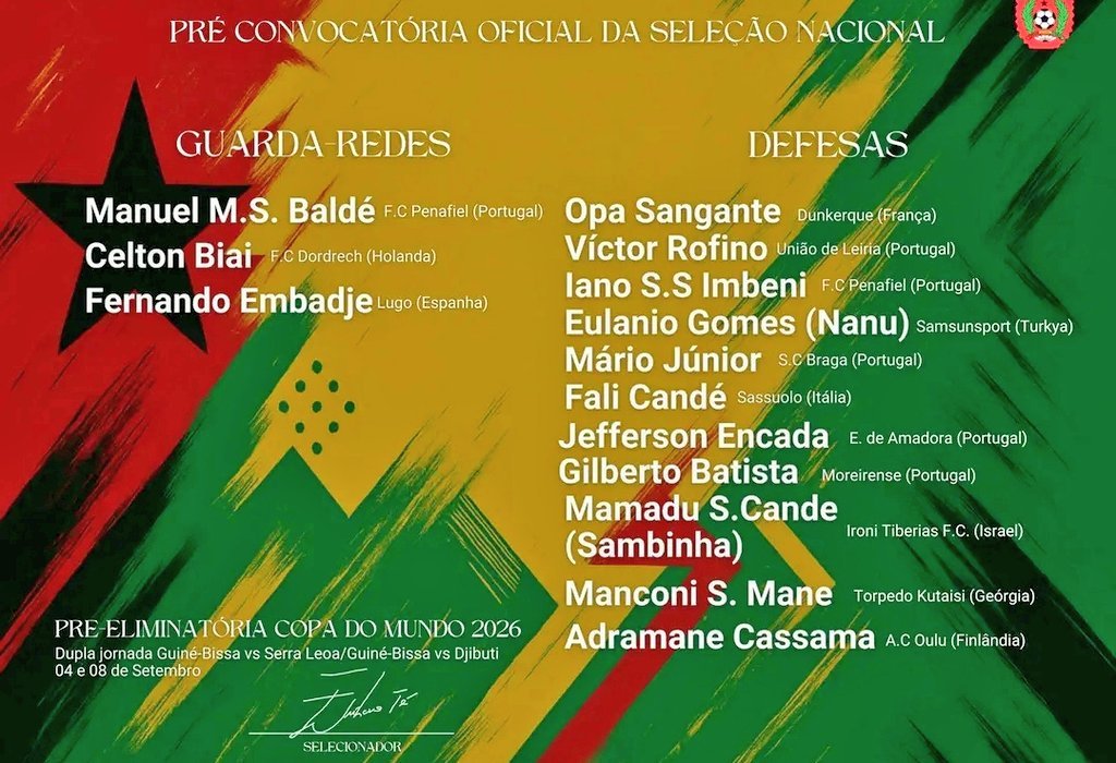 Guinea-Bissua named provisional squad for Estádio 24 de Setembro double header