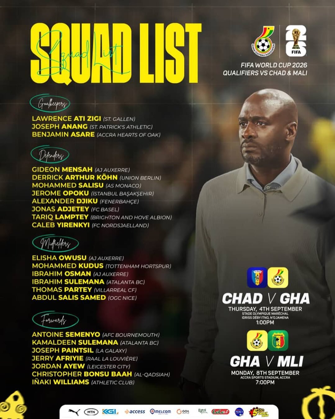In Addo's selection of 24 players, only one homebased player to make the cut that is Accra Hearts of Oak goalie Benjamin Asare.