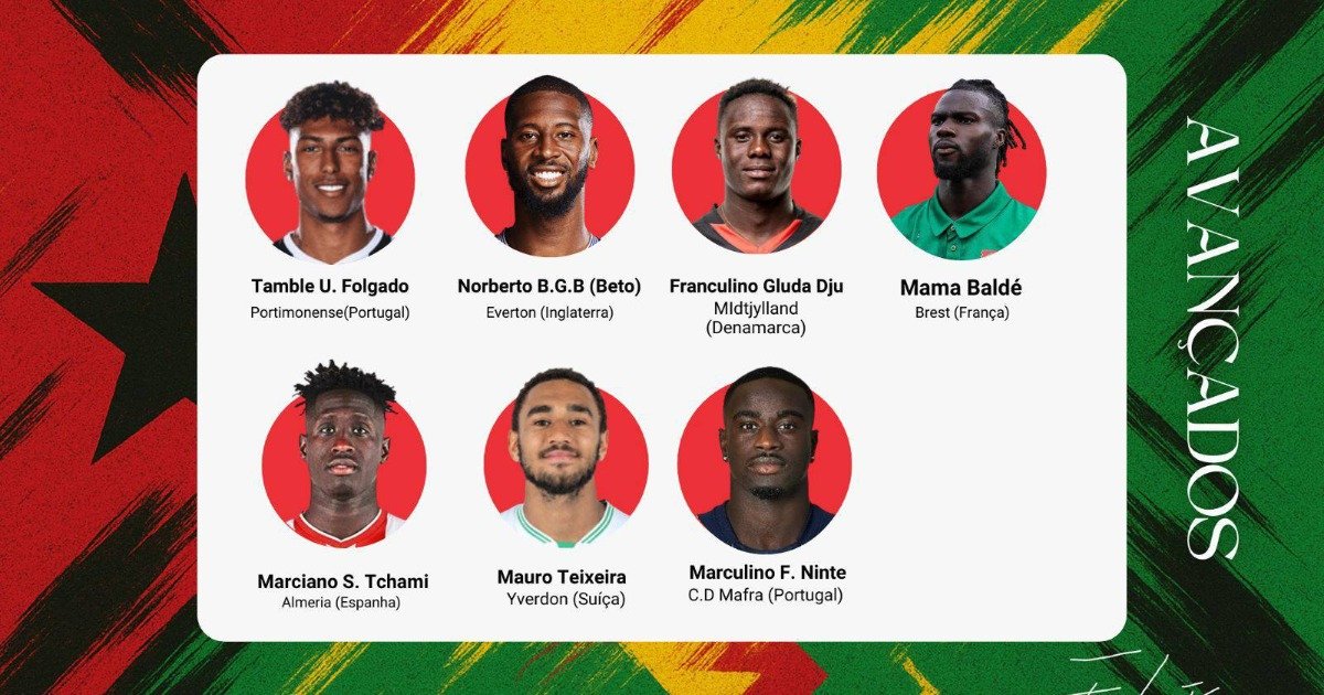 Guinea-Bissau's top striker Mama Baldé back in the squad for Sierra Leone and Djibouti