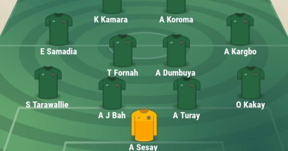 Kei, Alhassan and Augustus to spearhead Sierra Leone's attack