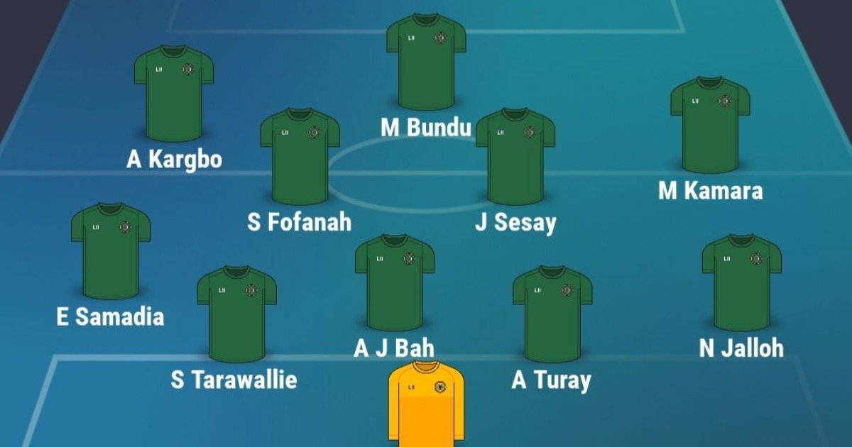 Five changes to Sierra Leone's line-up against Ethiopia