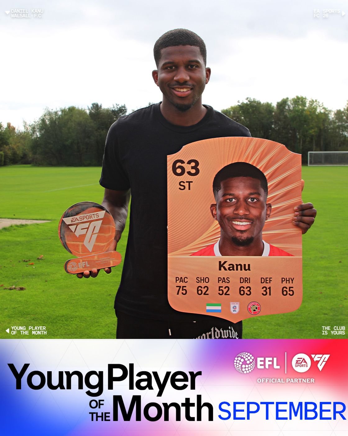 Daniel Kanu named EA Sports FC Young Player of the Month
