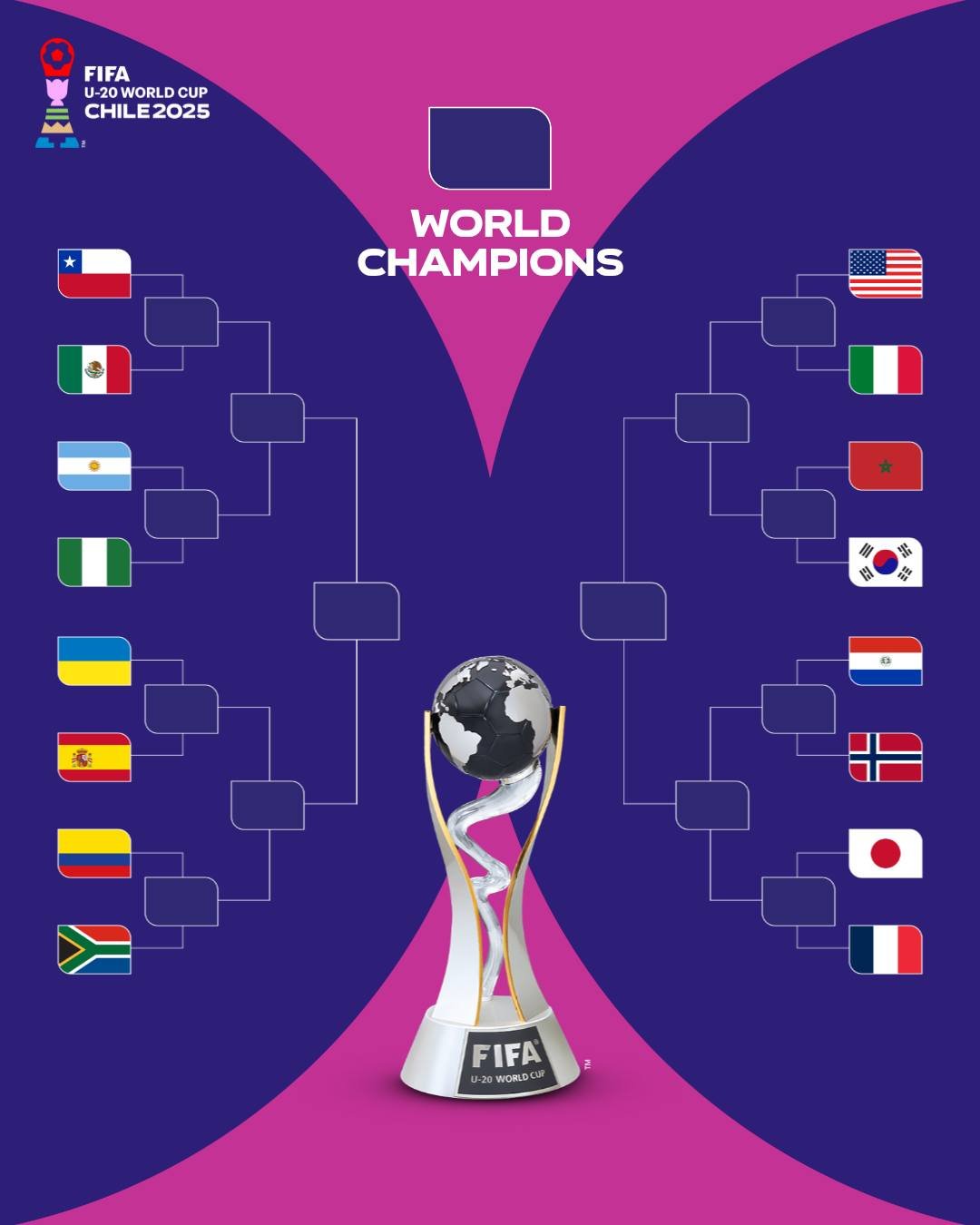 The FIFA U20 Round of 16 scheduled.