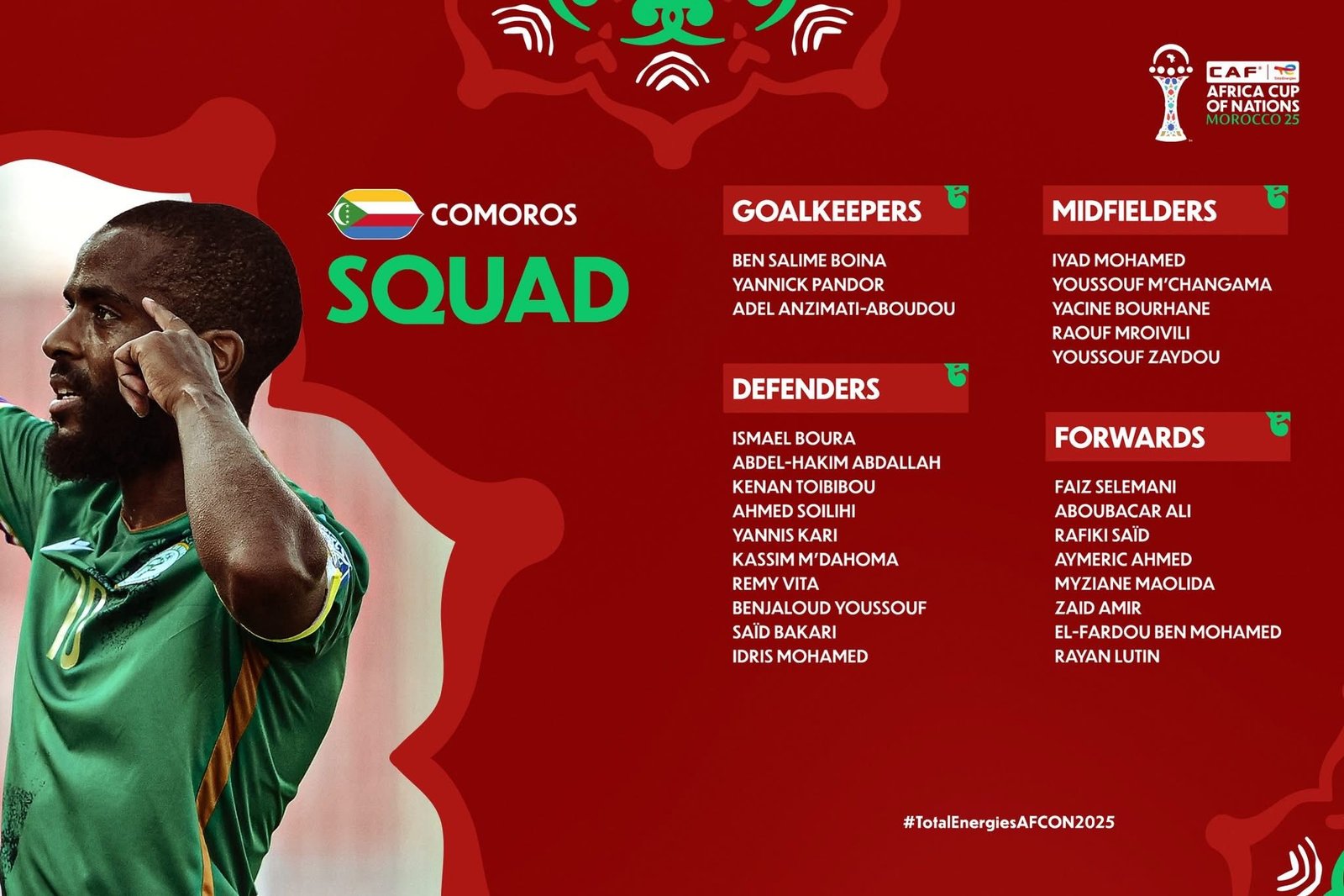 Comoros in the tournament for only second time in their history after they dominated AFCON qualifiers