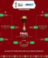 Intriguing Cup of Nations AFCON last-16 matches confirmed