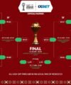 Blockbuster AFCON 2025 quarter-finals line up confirmed