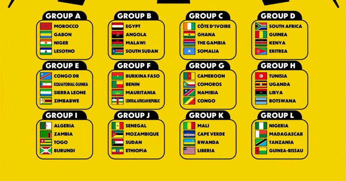 Difficult task ahead of East Africa AFCON for Sierra Leone