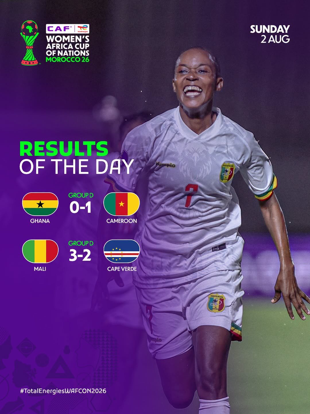 Sunday's TotalEnergies CAF Women’s Africa Cup of Nations results