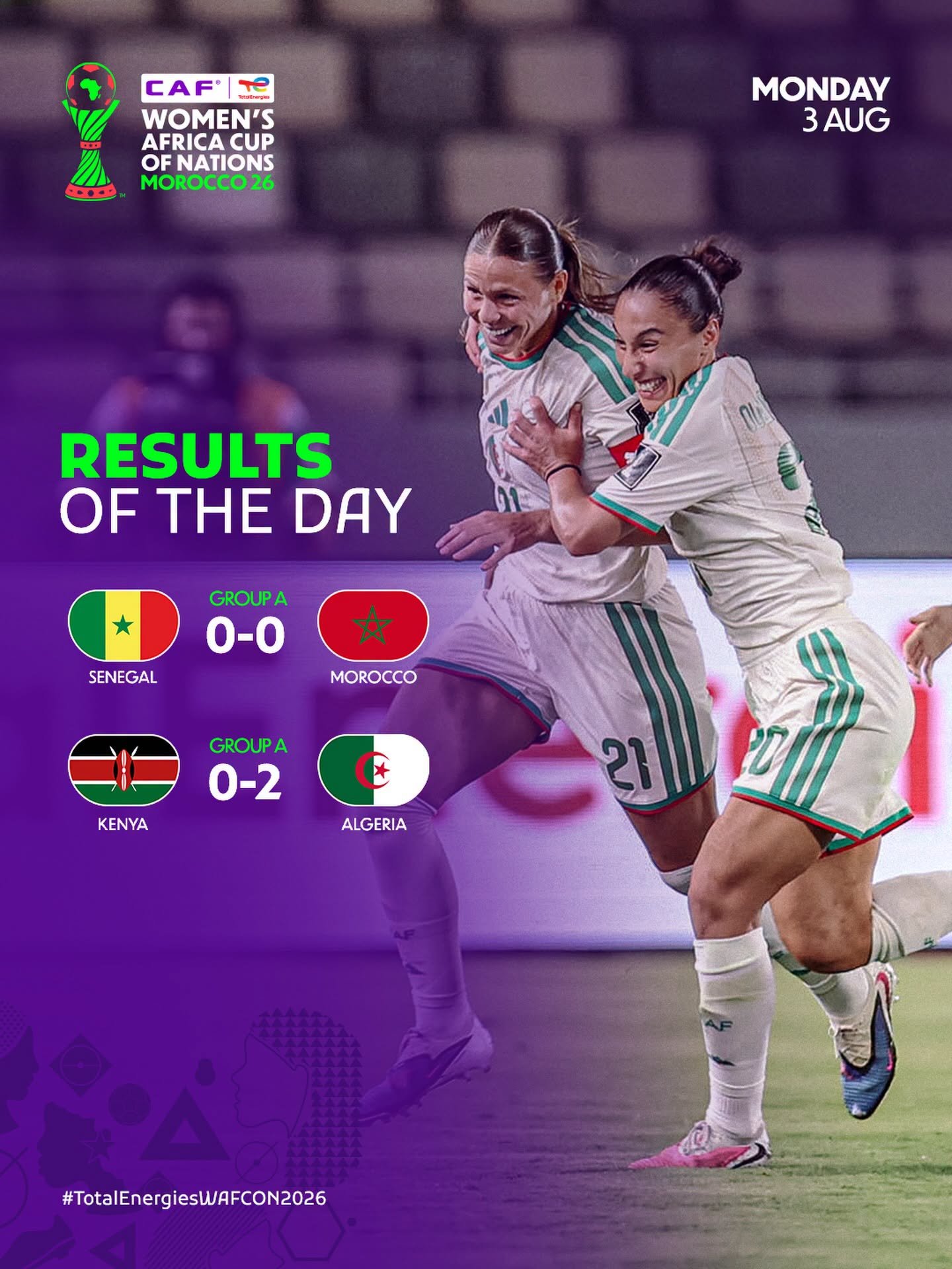 Morocco and Algeria Reach WAFCON Quarter-Finals