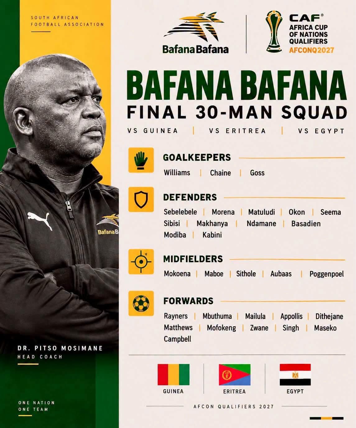 Pitso Mosimane names South Africa squad to start 2027 qualifiers